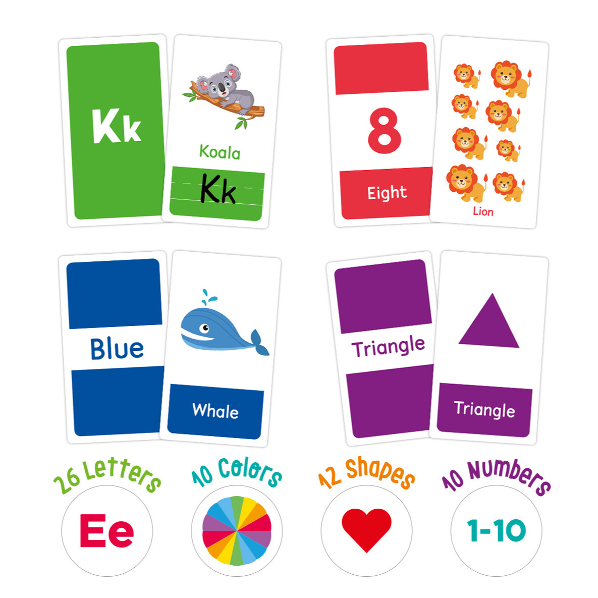 58 Pcs ABC Alphabet Flashcards - Kids Early Education recension och pris
