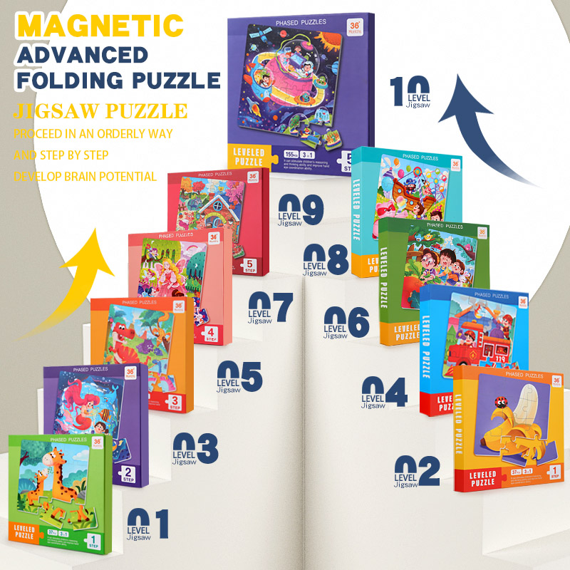 Kids Magnetic Wooden Puzzle Ca - Kids Education Books recension och pris